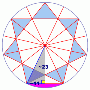 2016-10-12-0710-7-point-star-protractor-arcs-of-51-4-degrees-7x51-4360